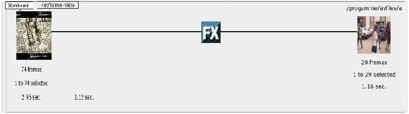 storyboard